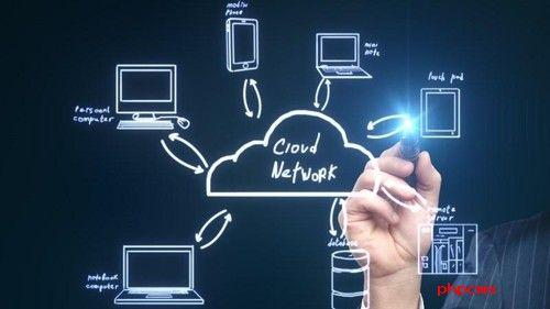 ebet真人娱乐下载企业IT运营和维护管理有哪些好处（为什么需要it外包公司）？