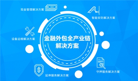 上海ebet真人娱乐厅IT外包公司外包服务包月项目明细