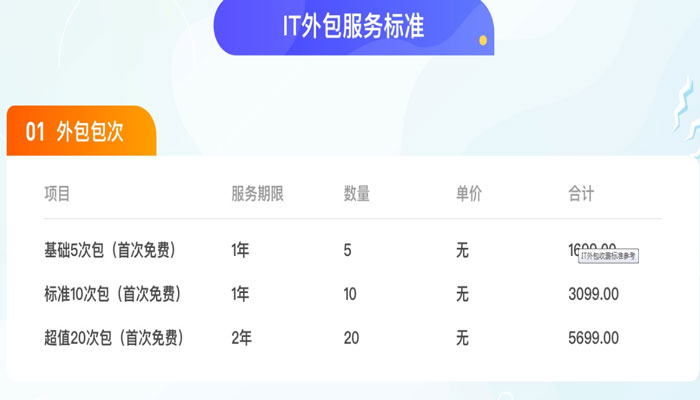 上海ebet真人娱乐厅it门禁监控外包收费标准