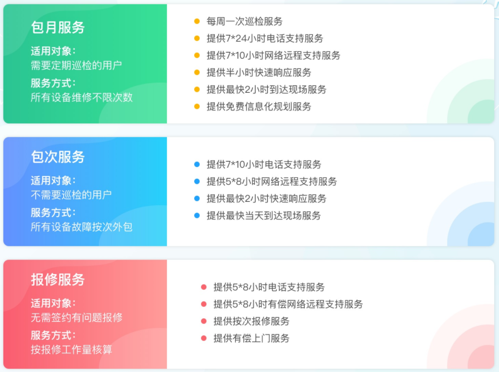 ebet真人娱乐下载it信息有限公司服务详情